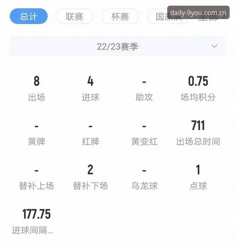 尤文图斯清洗戴维操作教程：从里尔神锋到都灵鸡肋的3500万欧元代价