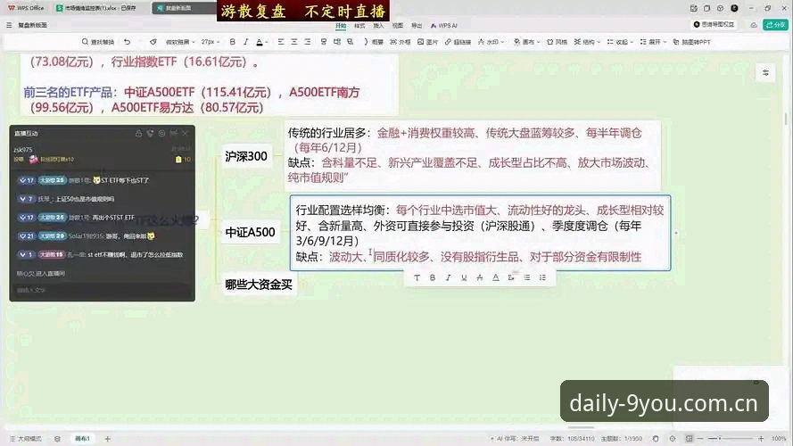 九游游戏日常数据必备 九游APP最新动态:你被“日常数据必备”给忽悠了吗?v3.2.0版本实测复盘