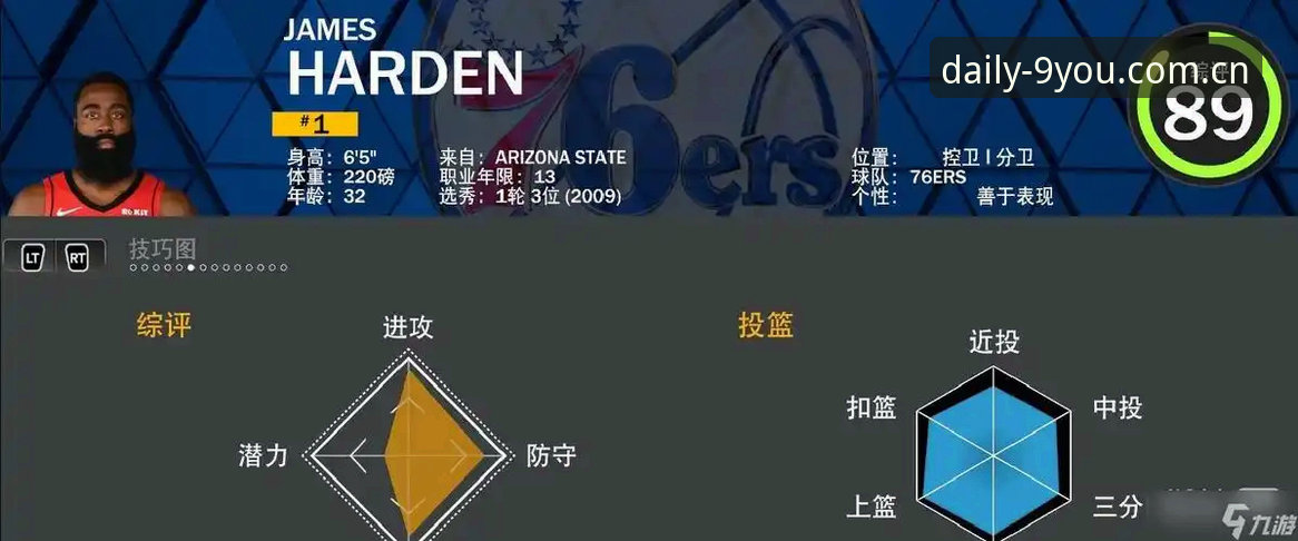随行随玩的游戏日常派中国首页iOS版 资深J联赛观众实测:速度榜前十球员的九游观赛数据心得
