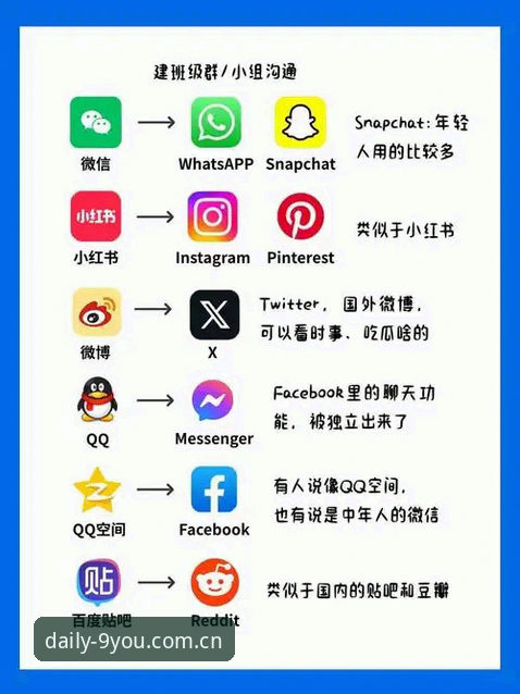 九游APP vs 日常游戏平台：随行随玩的关键差异在哪里？